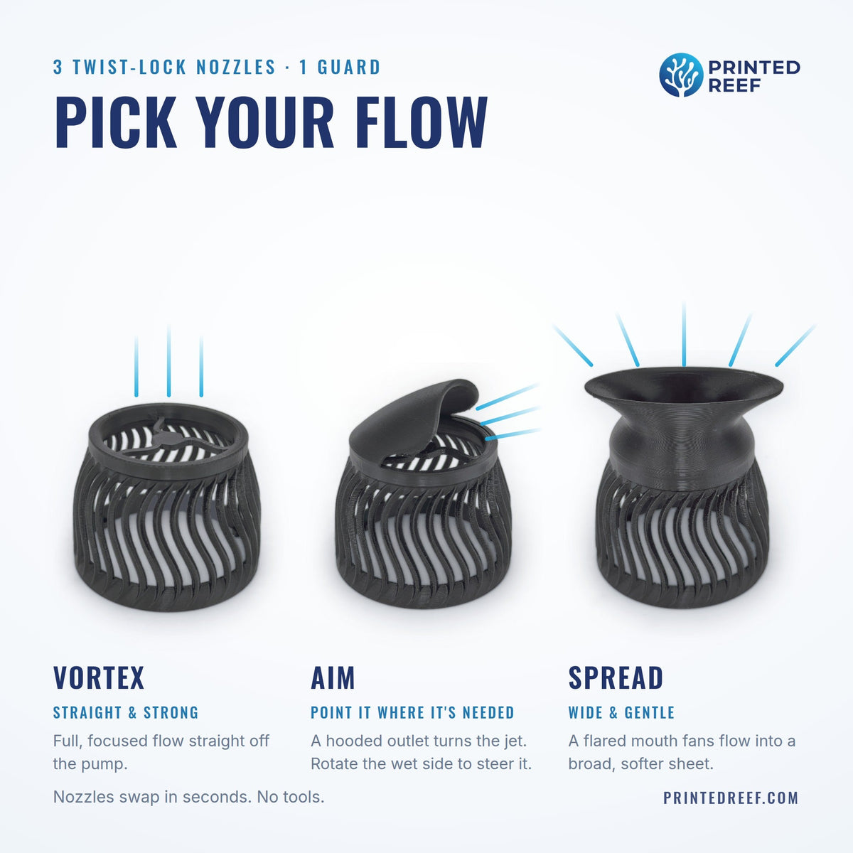 EcoTech Marine VorTech MP10, MP40 & MP60 Anemone Guard & Flow Kit